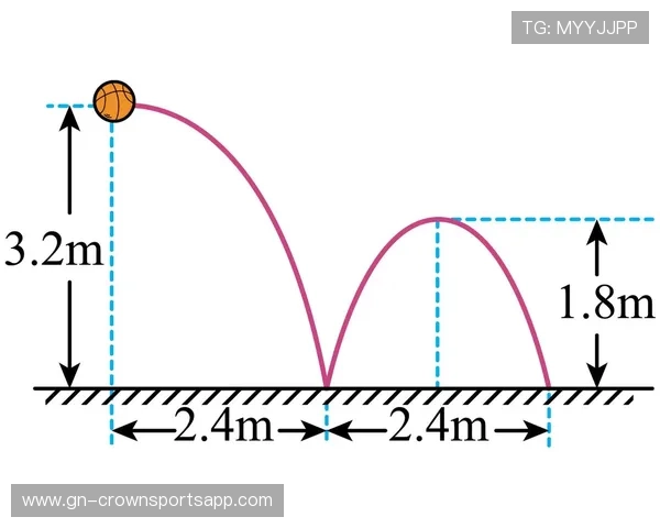 任意球快发规则全解析:裁判允许的时机和限制有哪些? 任意球快发规则全解析:裁判允许的时机和限制有哪些?