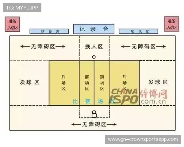 场地尺寸规则具体标准有哪些，裁判如何把控比赛公平？