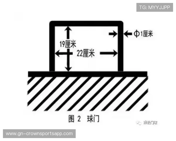 球门区规则如何界定守门员犯规与门球判罚标准解析