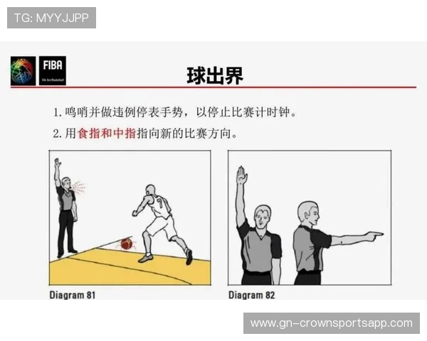 手抛球规则详解：合法投掷条件与裁判判罚标准解析