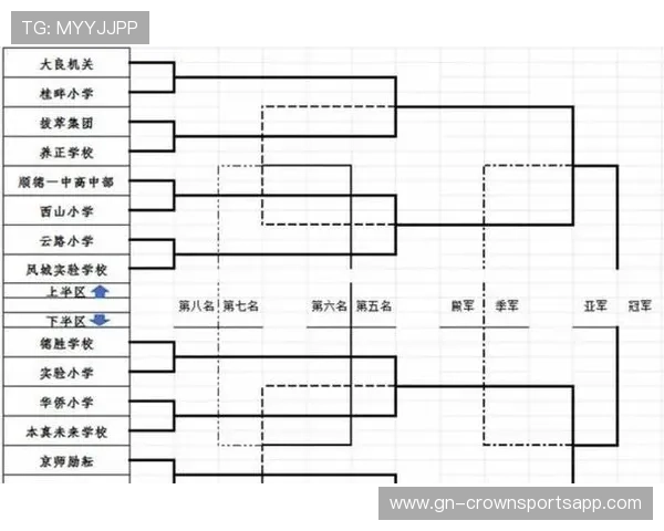 2026世界杯48队分12个小组赛制与32强淘汰赛规则详解
