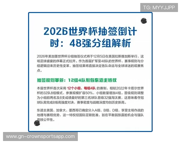 2026世界杯48队赛制规则详解及与往届赛制区别
