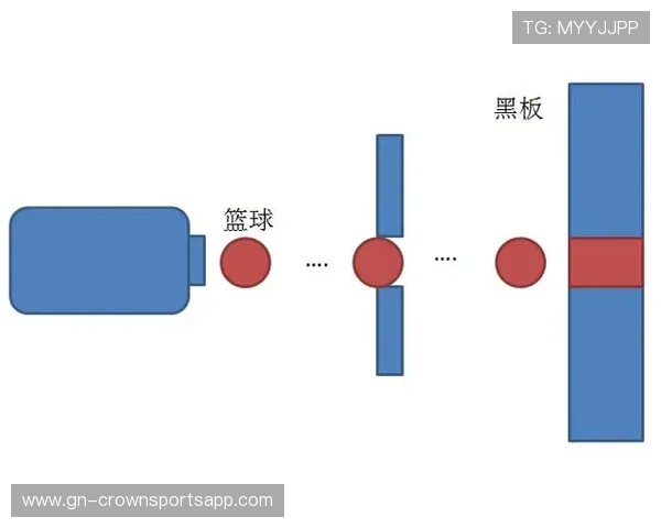 空中对抗判罚标准是什么？如何理解篮球规则中的身体接触界限