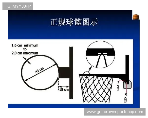 篮球中的24秒违例规则是怎样判定的?