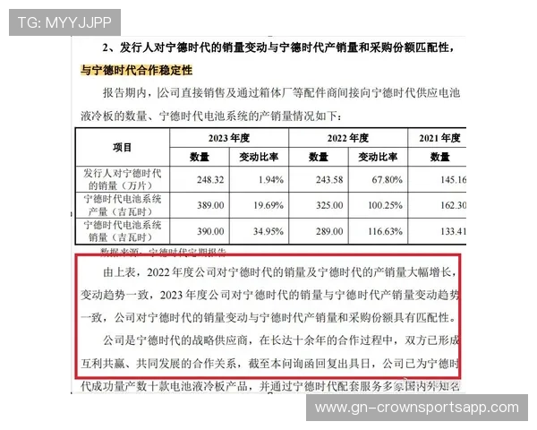 萨卡高开低走?成长稳定性与持续性分析 萨卡高开低走?成长稳定性与持续性分析