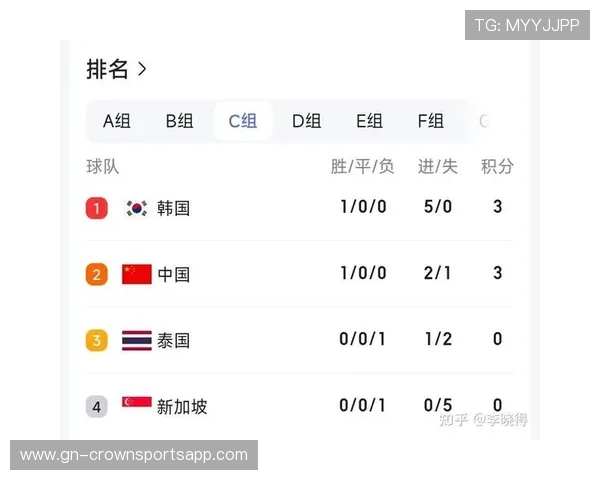 2026世界杯出线规则最关键指标分析 2026世界杯出线规则最关键指标分析