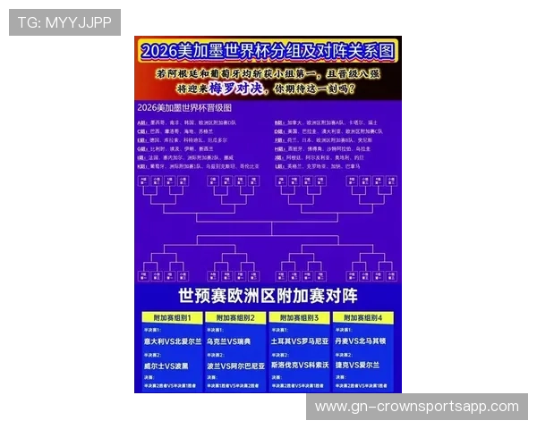 2026世界杯小组赛最终结果:各队晋级与淘汰情况整理 2026世界杯小组赛最终结果:各队晋级与淘汰情况整理